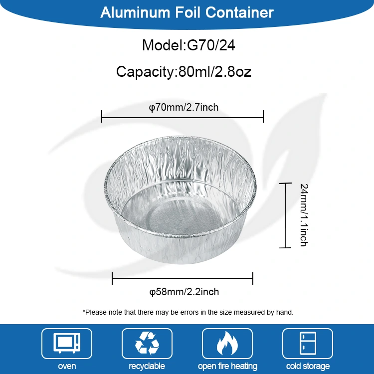 Bánh nướng bánh bạc